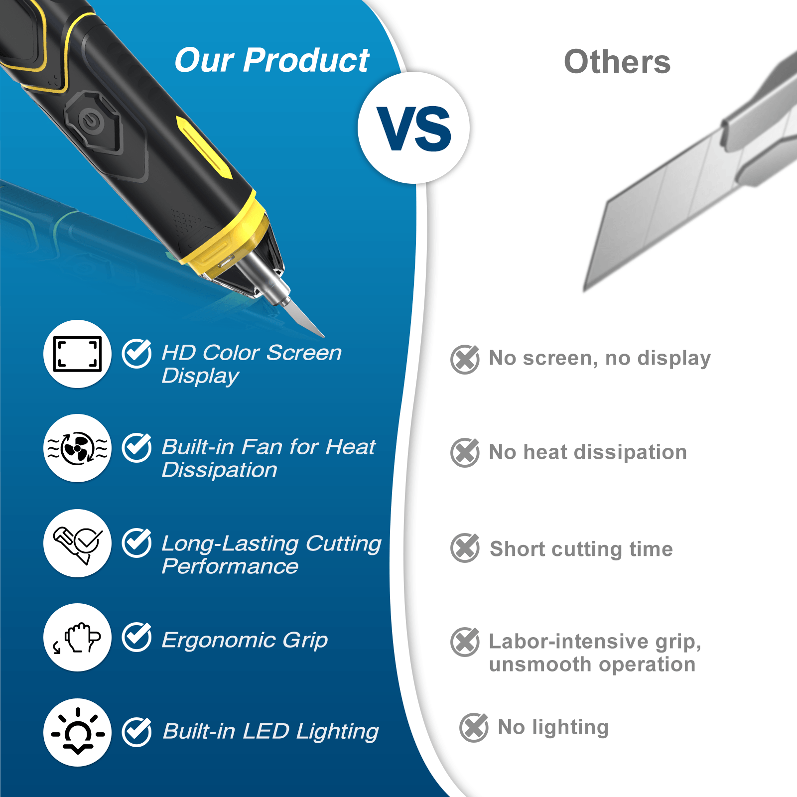 Wireless Ultrasonic Cutting Knife — 10